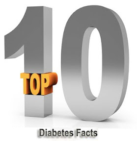 10 фактов о диабете